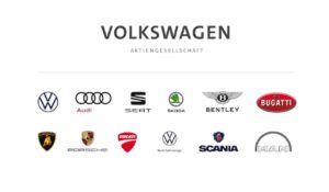 What are the Car Brands that Volkswagen Group owns?